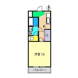 シンシア Ⅰの物件間取画像